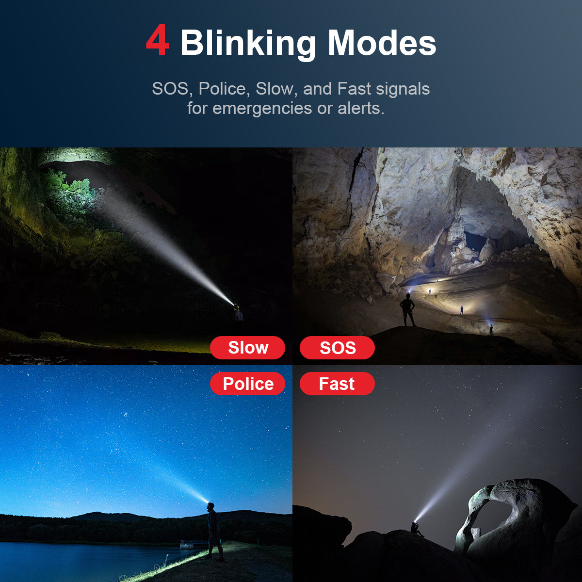 FEREI HL50II – 2200 Lumen Head Torch