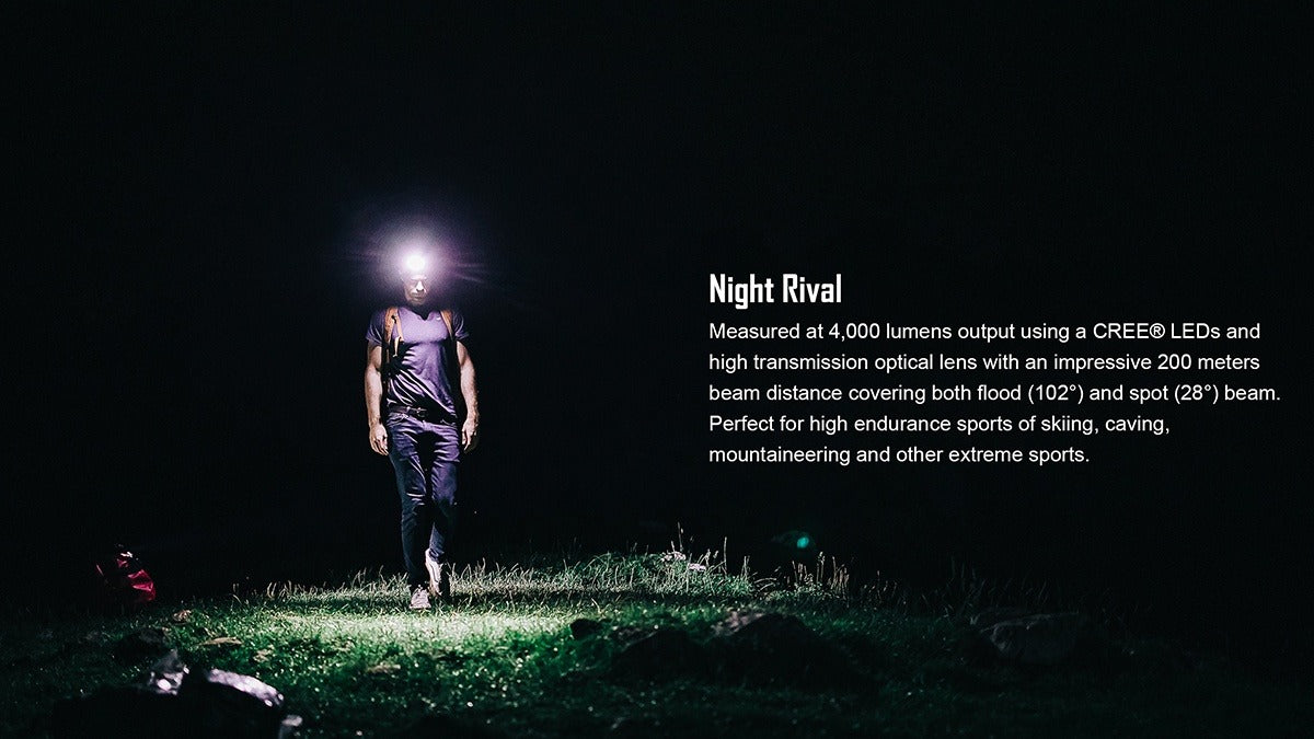 Magicshine MOH 55 Pro – 4000 Lumen Head Torch + Battery Belt
