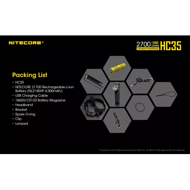 Nitecore HC35 - 2700 lumen Head Torch