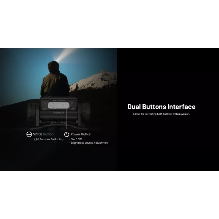 Nitecore HC65 UHE - 2000 Lumen Head Torch