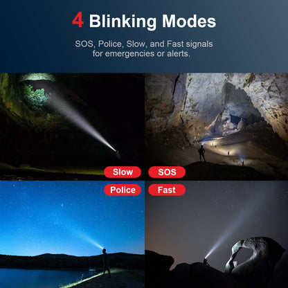 FEREI HL50II – 2200 Lumen Head Torch