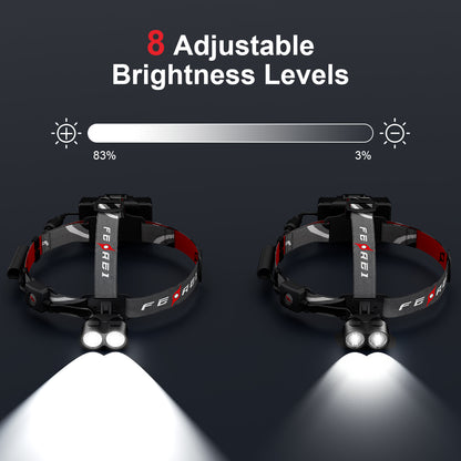 FEREI HL50II – 2200 Lumen Head Torch