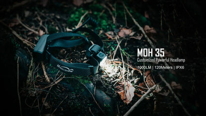 Magicshine MOH 35 – 1000 Lumen Head Torch
