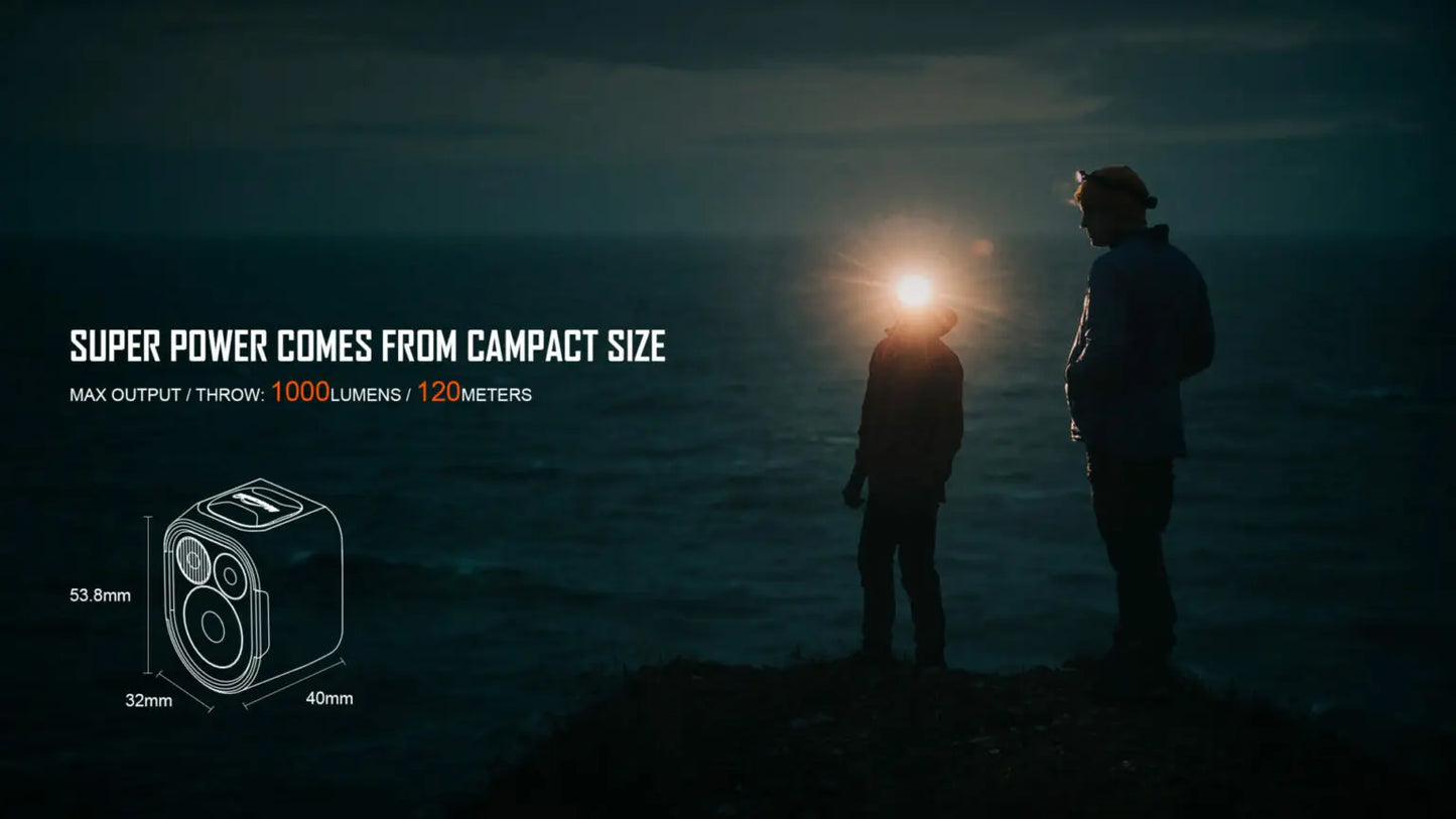 Magicshine MOH 35 – 1000 Lumen Head Torch