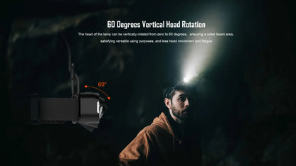 Magicshine MOH 35 – 1000 Lumen Head Torch