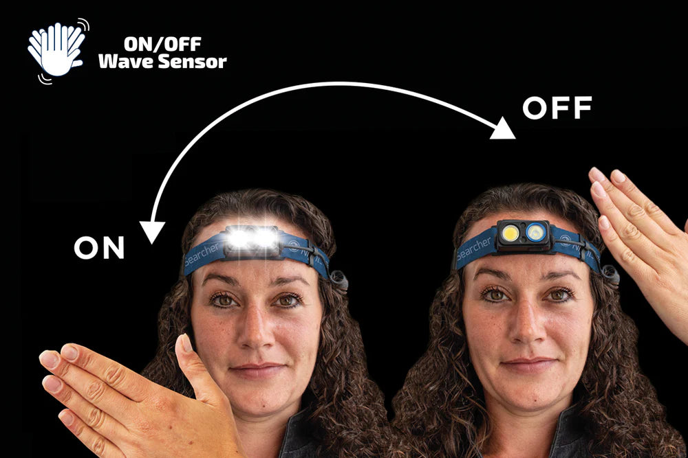 NightSearcher LightWave 1000R - 1000 Lumen Head Torch