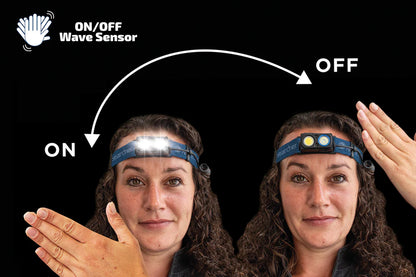 NightSearcher LightWave 1000R - 1000 Lumen Head Torch