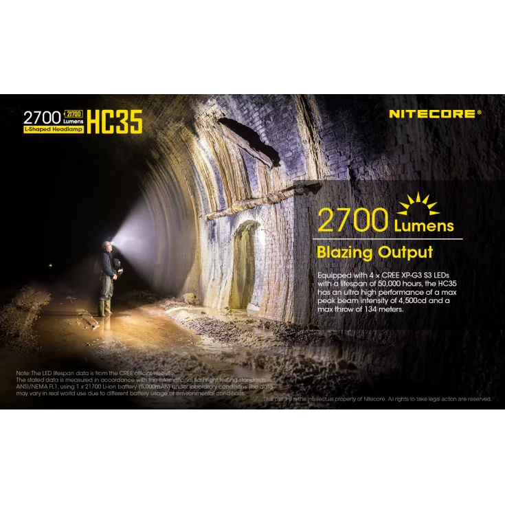 Nitecore HC35 - 2700 lumen Head Torch