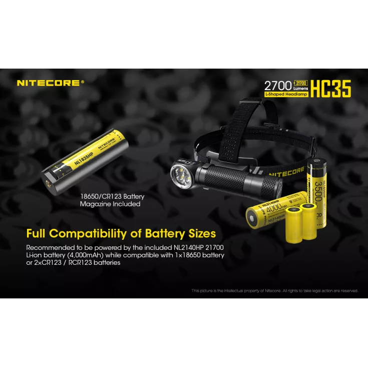 Nitecore HC35 - 2700 lumen Head Torch