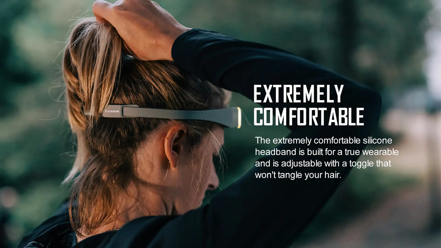 Scoutlite Cupo – 300 Lumen Head Torch