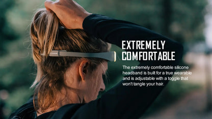 Scoutlite Cupo – 300 Lumen Head Torch