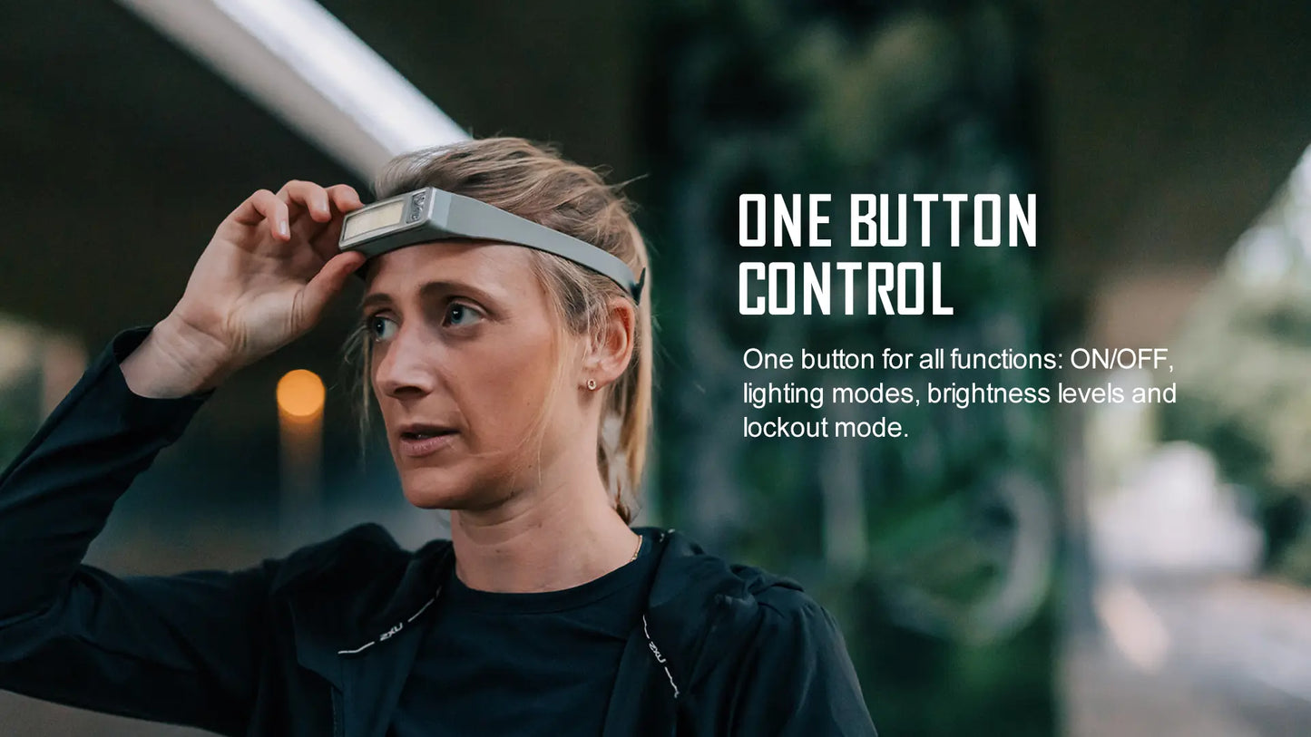 Scoutlite Cupo – 300 Lumen Head Torch