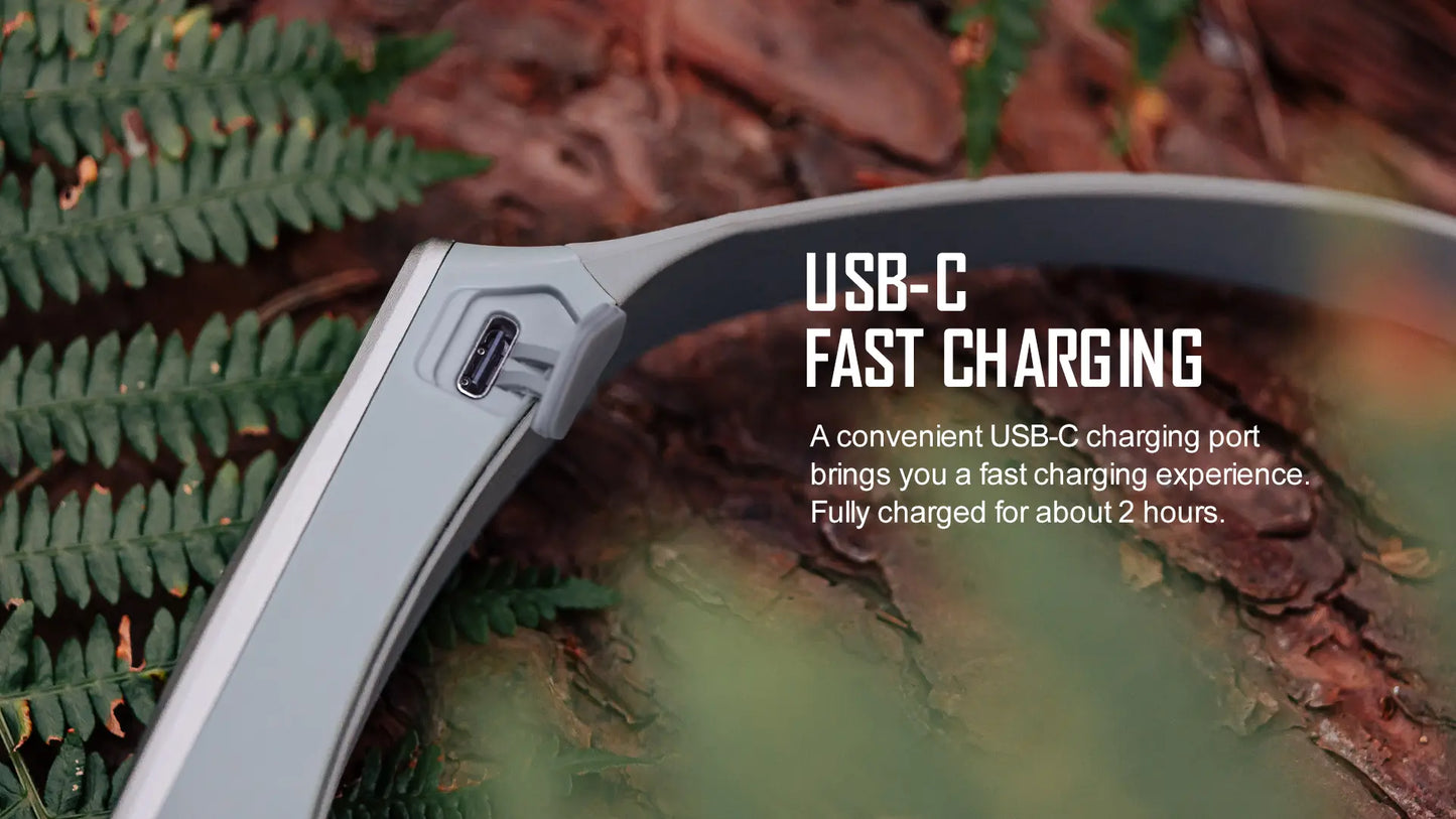 Scoutlite Cupo – 300 Lumen Head Torch
