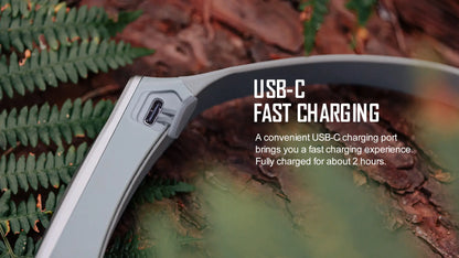 Scoutlite Cupo – 300 Lumen Head Torch