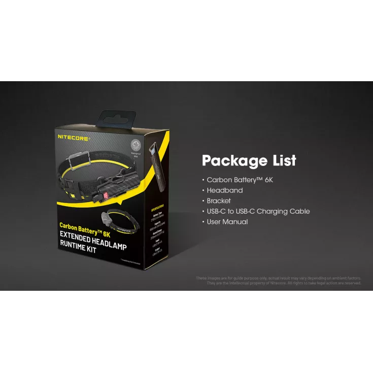 Nitecore HC65 UHE Extended Headlamp Runtime Kit - Carbon Battery 6K