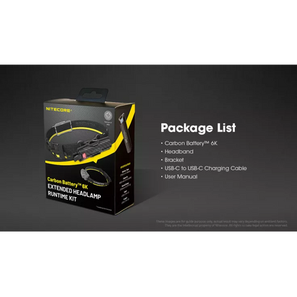 Nitecore HC65 UHE Extended Headlamp Runtime Kit - Carbon Battery 6K