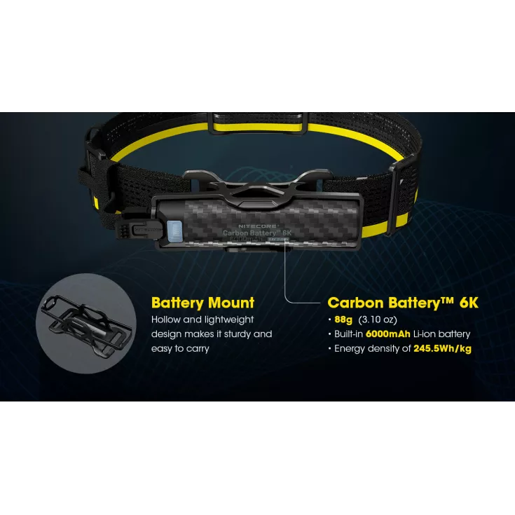 Nitecore HC65 UHE Extended Headlamp Runtime Kit - Carbon Battery 6K