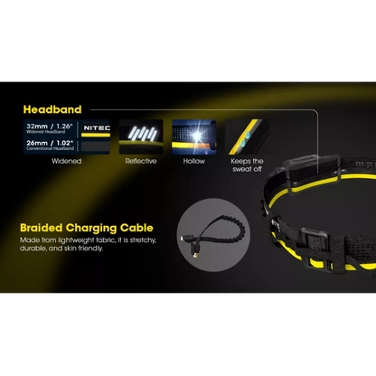Nitecore HC65 UHE Extended Headlamp Runtime Kit - Carbon Battery 6K
