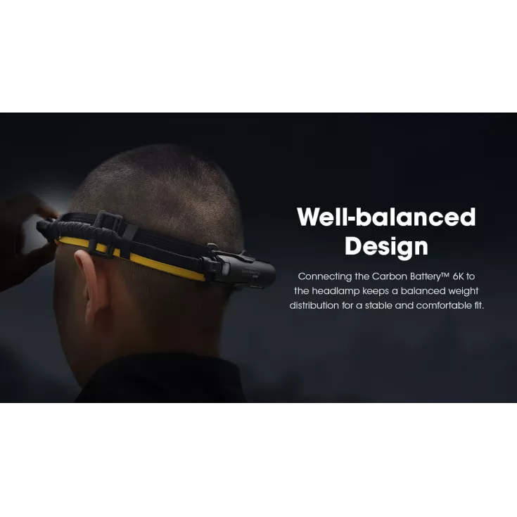 Nitecore HC65 UHE Extended Headlamp Runtime Kit - Carbon Battery 6K