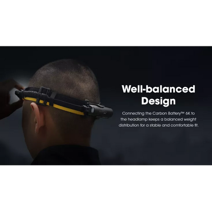 Nitecore HC65 UHE Extended Headlamp Runtime Kit - Carbon Battery 6K