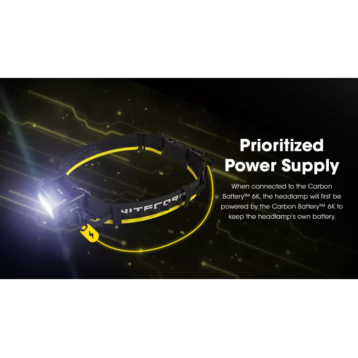 Nitecore HC65 UHE Extended Headlamp Runtime Kit - Carbon Battery 6K