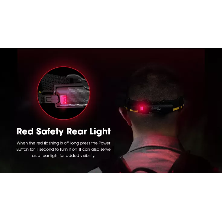 Nitecore HC65 UHE Extended Headlamp Runtime Kit - Carbon Battery 6K