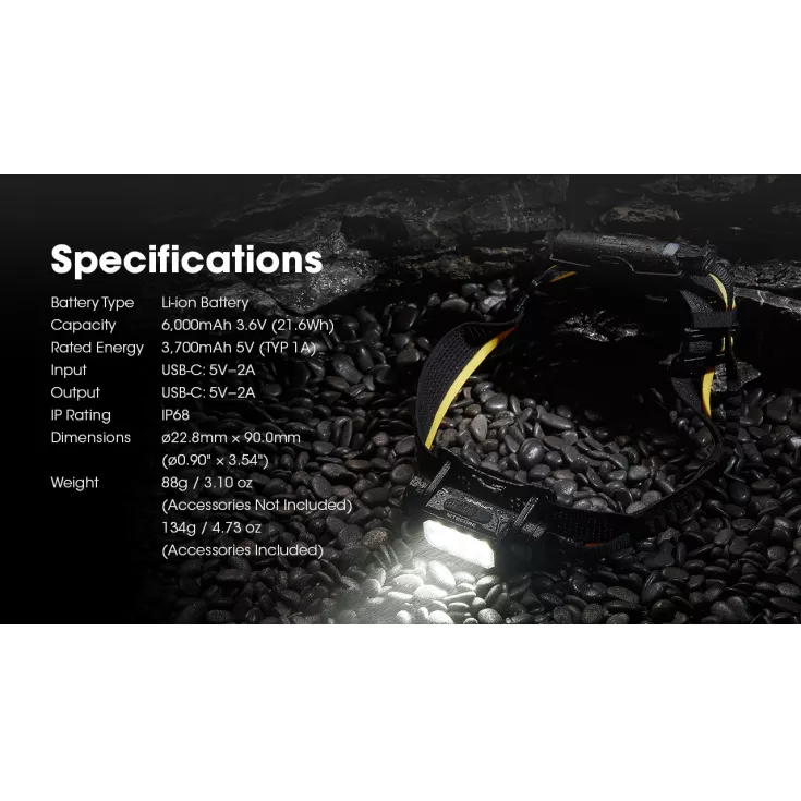Nitecore HC65 UHE Extended Headlamp Runtime Kit - Carbon Battery 6K