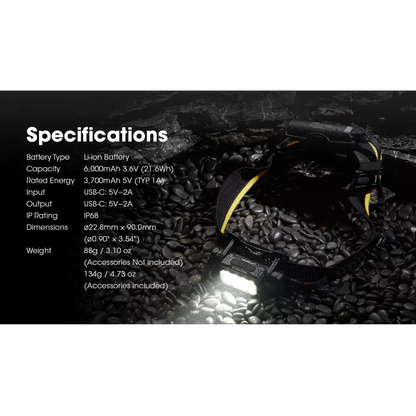 Nitecore HC65 UHE Extended Headlamp Runtime Kit - Carbon Battery 6K