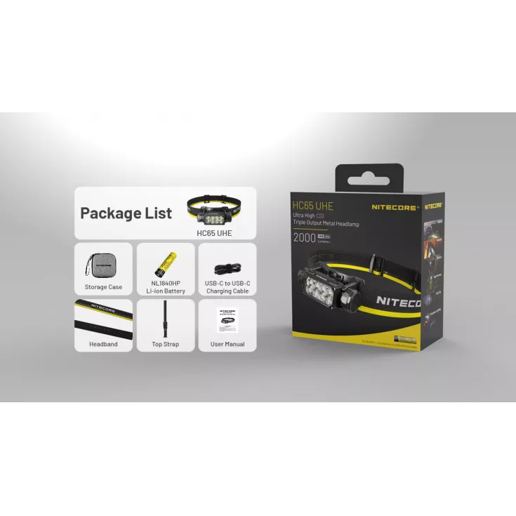 Nitecore HC65 UHE - 2000 Lumen Head Torch