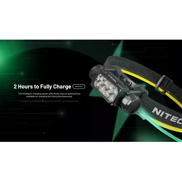 Nitecore HC65 UHE - 2000 Lumen Head Torch