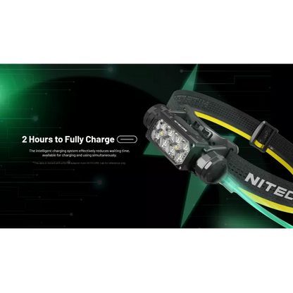 Nitecore HC65 UHE - 2000 Lumen Head Torch