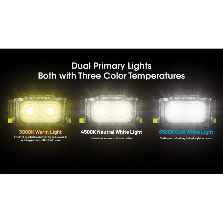 Nitecore NU25 MCT - 400 Lumen Head Torch