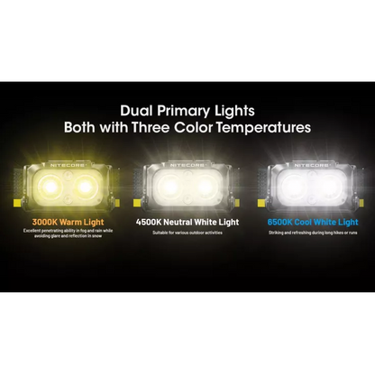 Nitecore NU25 MCT - 400 Lumen Head Torch