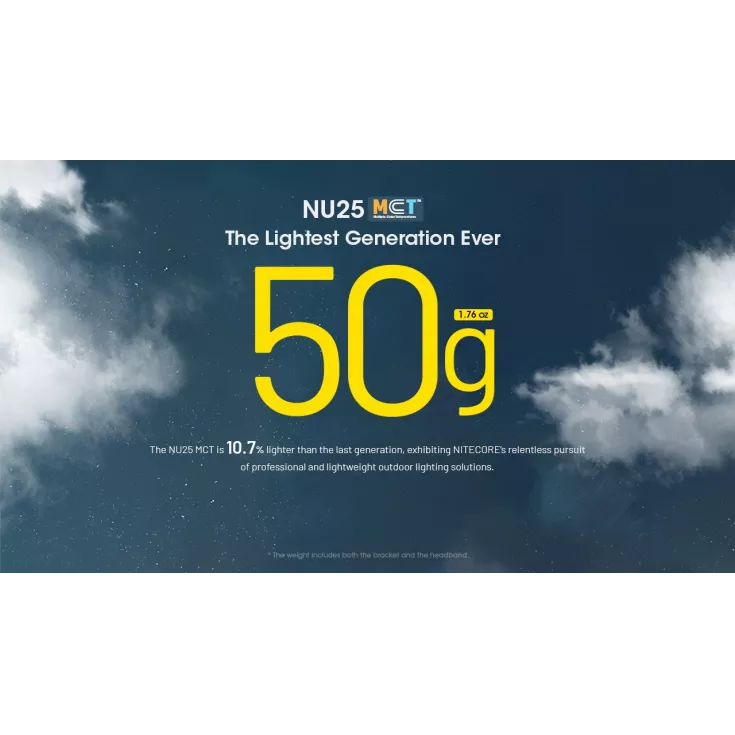 Nitecore NU25 MCT - 400 Lumen Head Torch