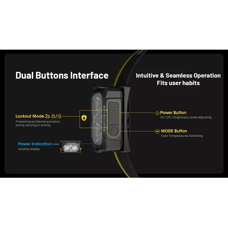 Nitecore NU25 MCT - 400 Lumen Head Torch
