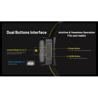 Nitecore NU25 MCT - 400 Lumen Head Torch