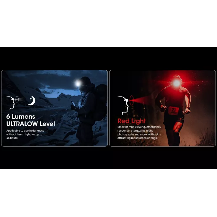 Nitecore NU25 MCT - 400 Lumen Head Torch